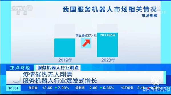 央視關注掃地機器人爆賣，黑馬企業云鯨為行業帶來發展新方向 
