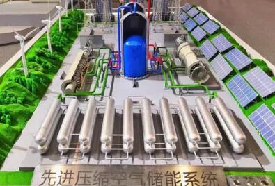 我國新型壓縮空氣儲能技術走在世界前列