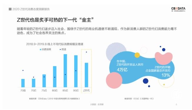 歐鉑麗：對話4億年輕消費者，以品牌創新領跑家居市場