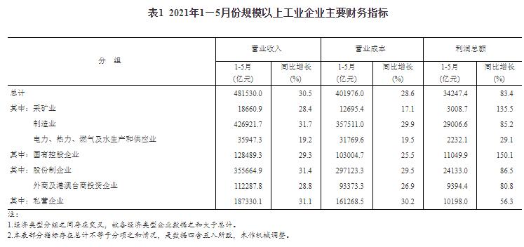 20210627160916290.jpg 20210627160916290.jpg