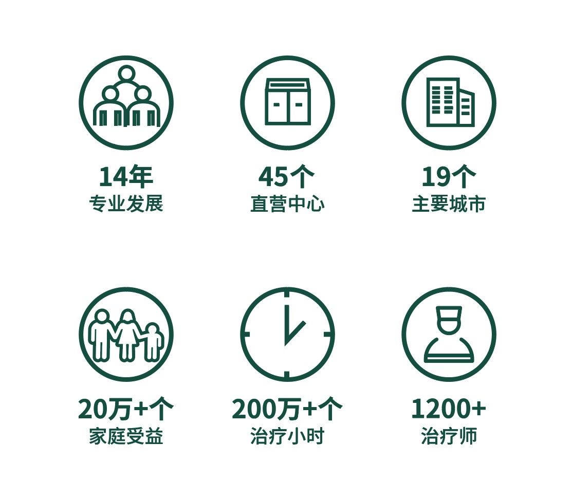 東方啟音完成C輪8300萬美金融資 淡馬錫、泰康投資、千驥資本等聯合投資