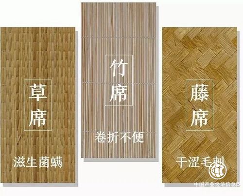 美神集團：自降溫的冰絲乳膠涼席，“裸睡級”舒適體驗！(圖2)