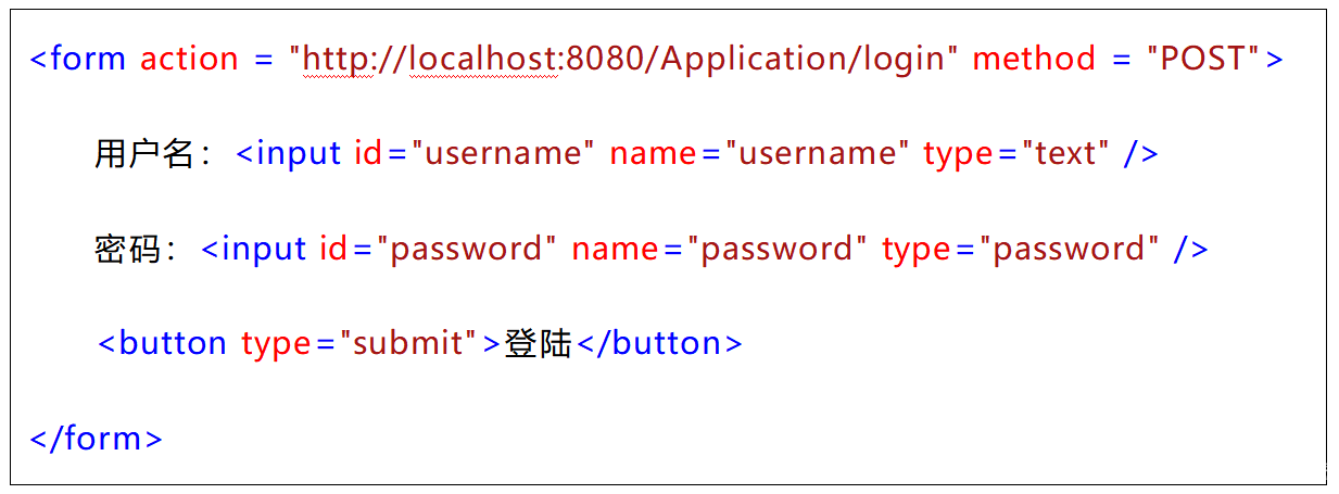 Web登錄安全如何保障，通付盾機器人防火墻來護航