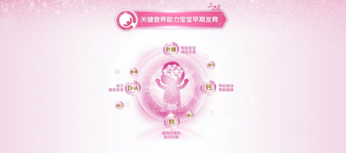 哪個品牌的孕婦奶粉好 合生元幫助母嬰獲得科學營養