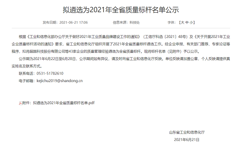 濟寧唯一入選！圣陽電源上榜“全省質量標桿企業”