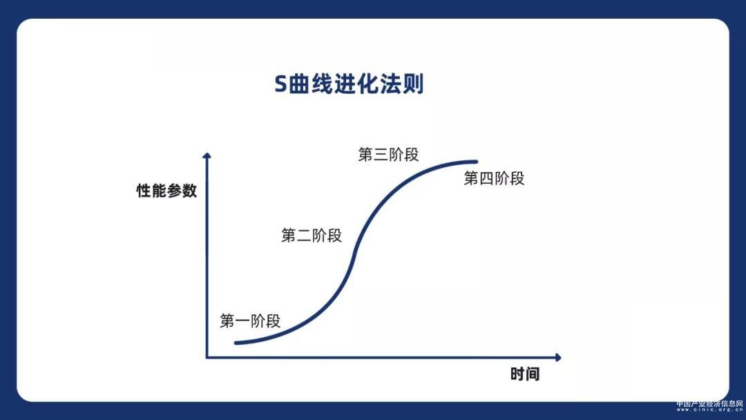 產品如何創新？看貓鼬工廠如何幫助海信冰箱提升競爭力