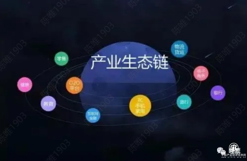 哇票： 打造供應鏈金融平臺，發揮服務實體經濟優勢