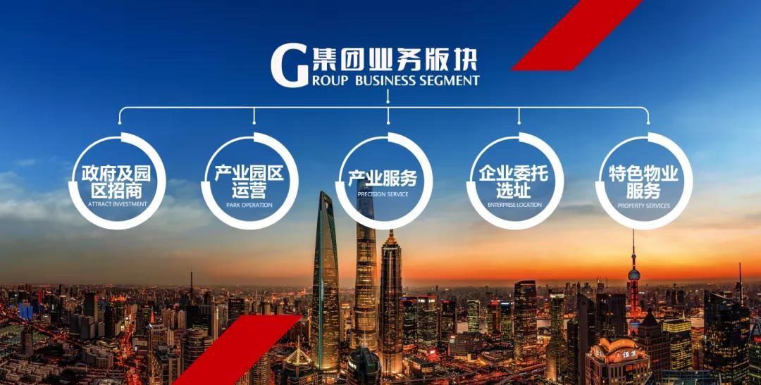 中旺產業發展集團：專業產業園招商、一站式服務，助力企業專業選址！