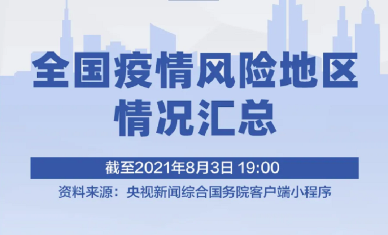 最新 全國疫情風險地區匯總