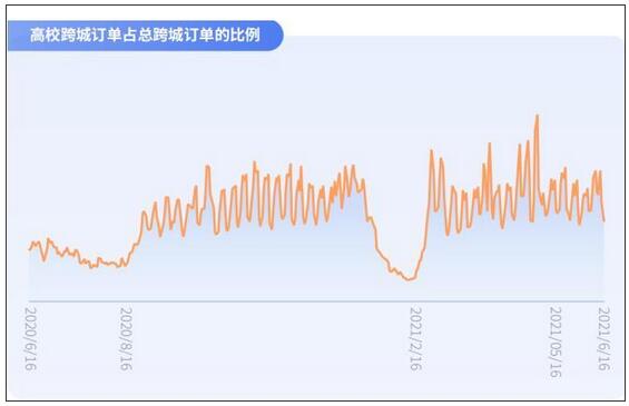 20210826123058709.jpg 6.jpg