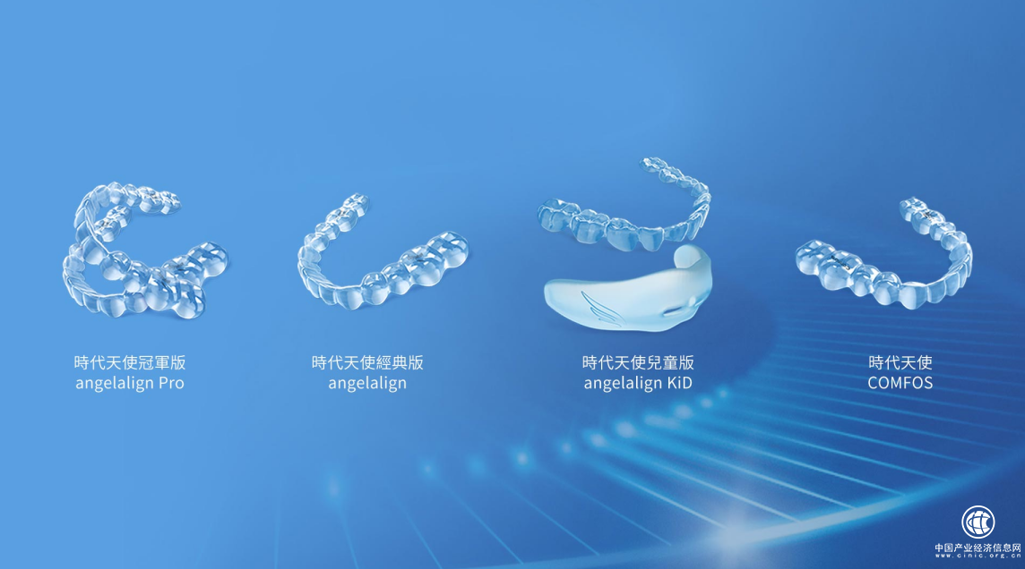 數字化正畸賦能業績跑出“加速度”，“更懂國人”的時代天使交出亮眼半年報