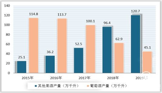 傳承亦或顛覆？彈約·釀造青梅酒登場