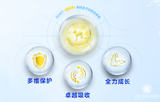 國內奶粉排行榜10強，佳貝艾特多維度營養滿足寶寶成長所需