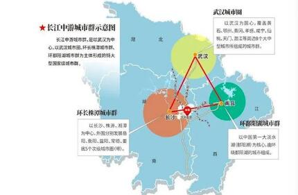 湘鄂贛共建旅游產業發展聯盟