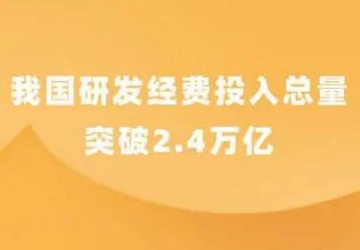我國研發經費投入再創新高 增速全球領跑