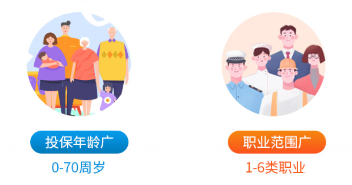 梧桐樹保險獨家定制利久久增額壽上線，攜手利多多構建多元化產品體系