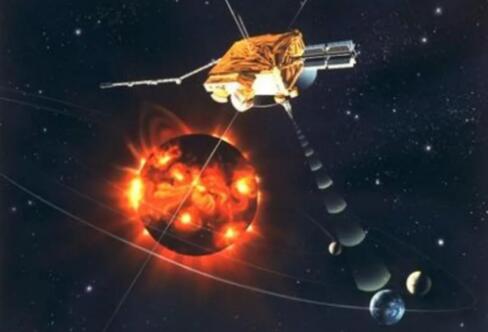 我國實現太陽探測零的突破——“羲和號”來了!