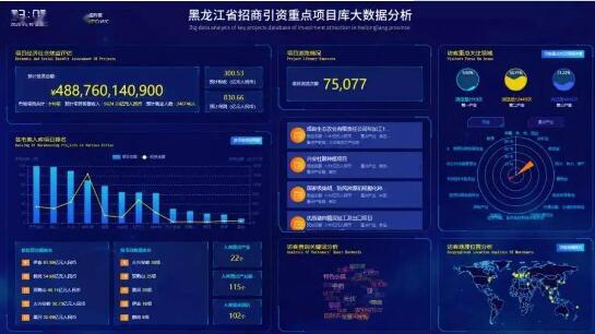 黑龍江省出臺20條政策推動數字龍江建設