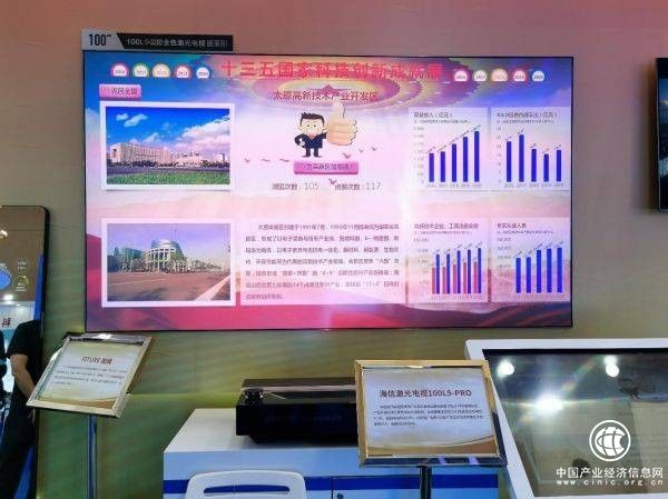 海信激光電視助力“十三五”科技創新成就展