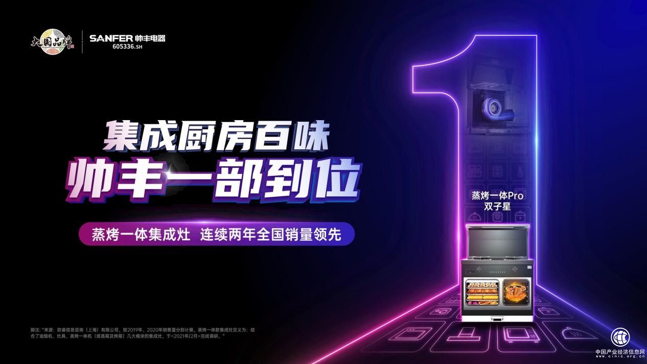 帥豐集成灶雙11首輪戰報出爐，揭秘天貓平臺交易量同比增長519％的背后邏輯
