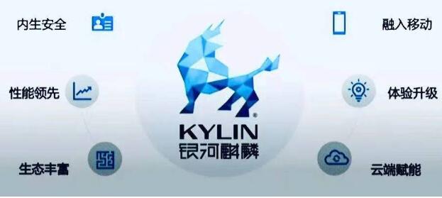 國產操作系統銀河麒麟V10加強版亮相2021操作系統產業峰會