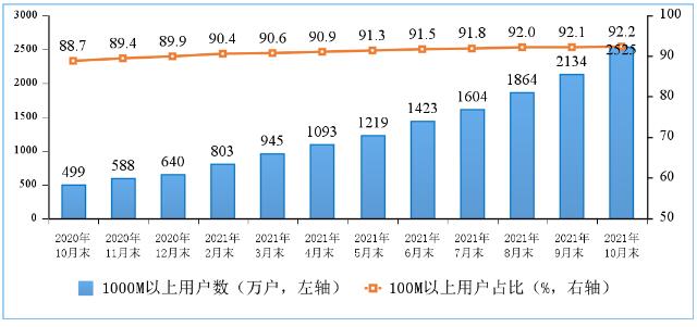 20211122154009633.jpg 20211122154009633.jpg