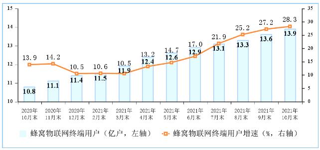 20211122154032443.jpg 20211122154032443.jpg