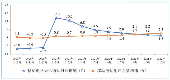 20211122154139261.jpg 20211122154139261.jpg