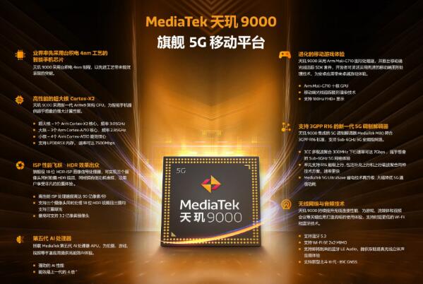 聯發科發布天璣9000  首款采用臺積電4nm制程手機芯片