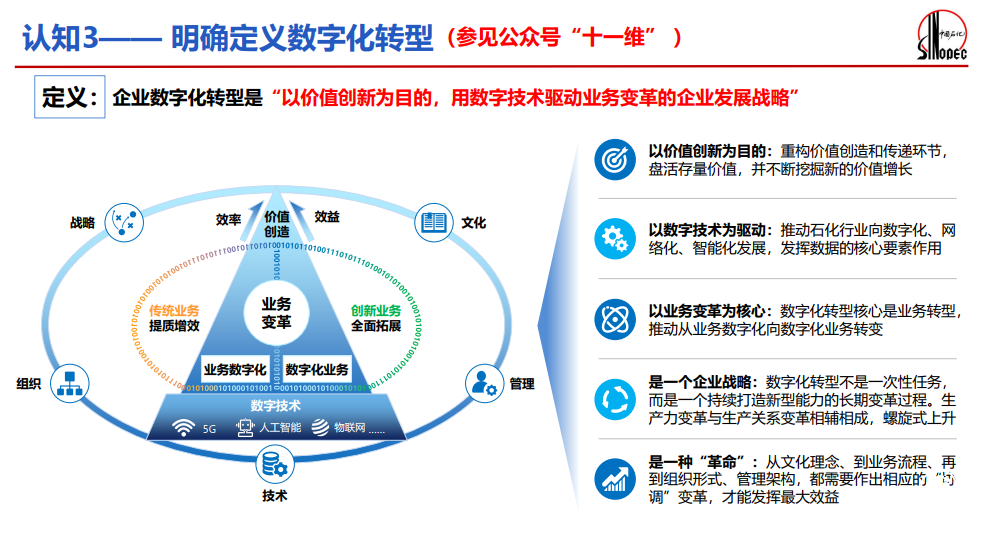  碳中和的時代風口，技術人能做些什么？TVP行業大使閉門會巔峰論道