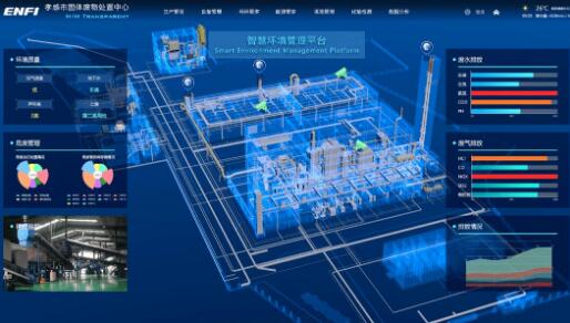 中國恩菲“MIM+”：為提升全球礦業項目管控水平給出中國方案