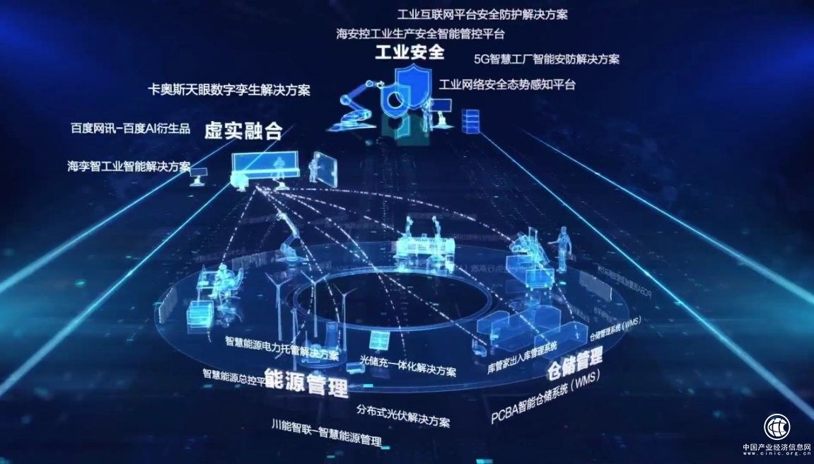  卡奧斯“云端大會”發布產品圖譜2.0，助力企業數字化轉型