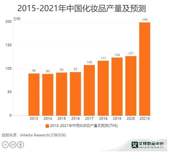  安吉希可兒洞察市場需求，不斷增強發展驅動力