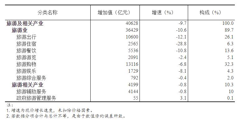 20211229153209680.jpg 20211229153209680.jpg