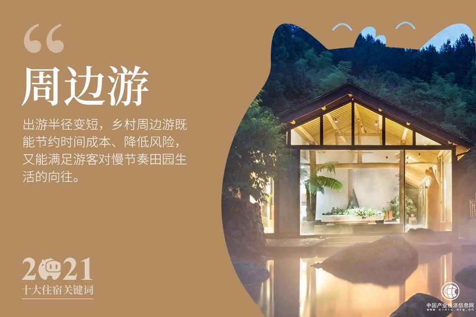  2021年即將過去，你的住宿關鍵詞是什么？