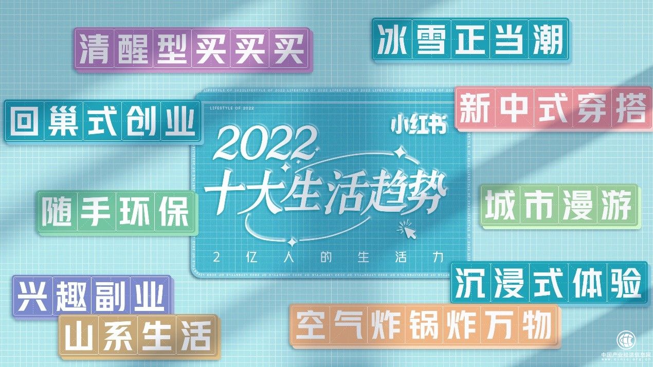  小紅書發布《2022十大生活趨勢》，山系生活、新中式穿搭等上榜