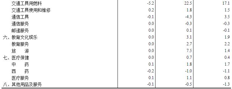 20220112141447279.jpg 20220112141447279.jpg