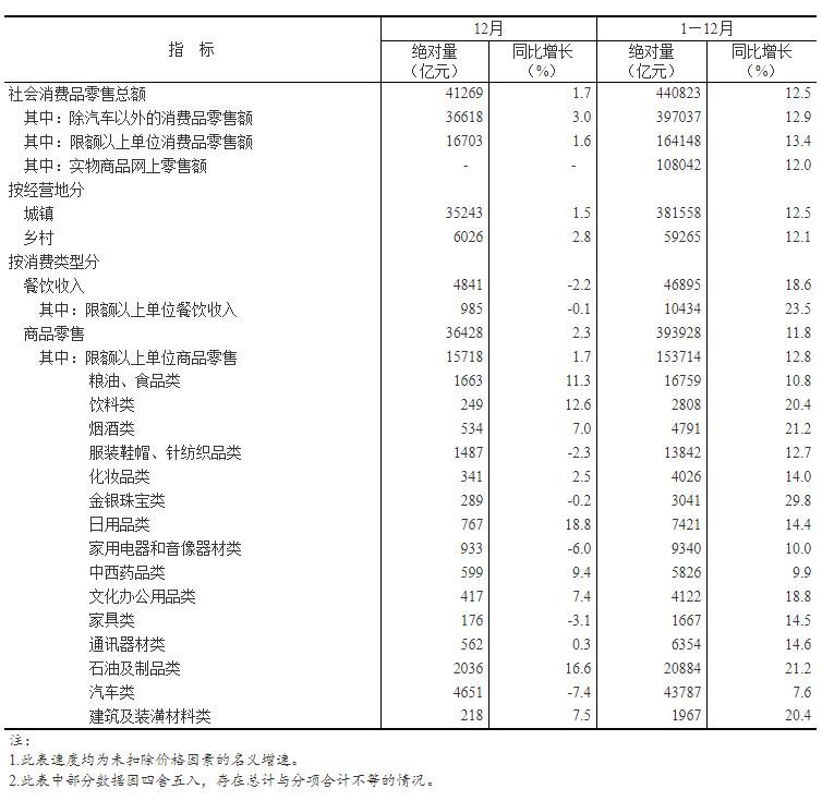 20220117152416725.jpg 20220117152416725.jpg