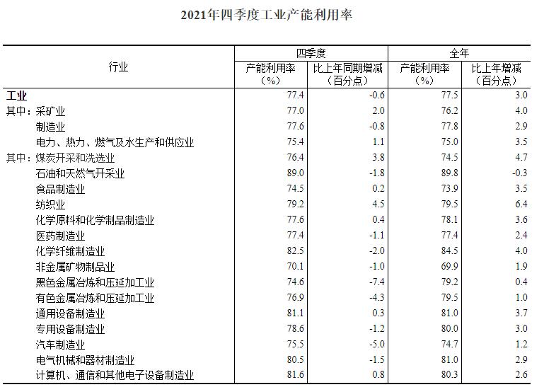 20220117152902911.jpg 20220117152902911.jpg