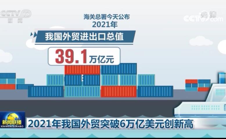 突破6萬億美元 2021年我國外貿進出口規模再創歷史新高