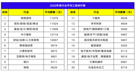  游加學院——為游戲人才打造從就學到就業的一站式服務