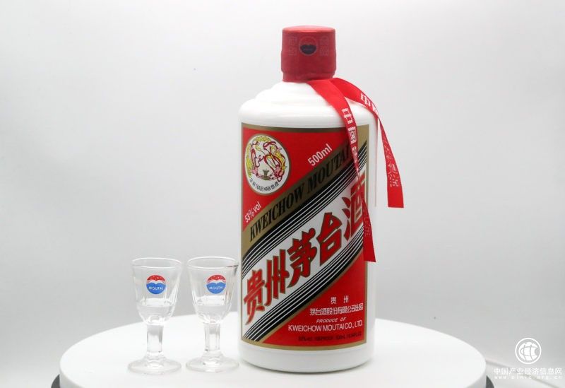  春節期間白酒銷售，茅臺等依然領跑