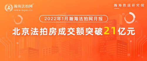 瀚海月報| 虎年開年北京法拍房企穩回升，成交額超21億