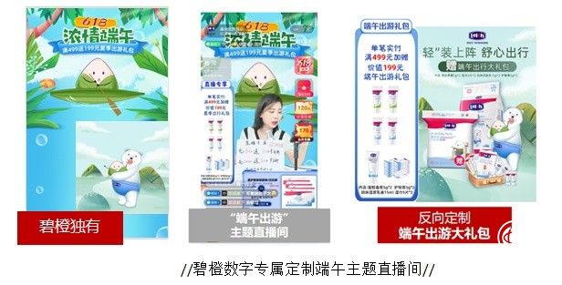 杭州碧橙以精細化運營助力高端母嬰品牌打爆新品