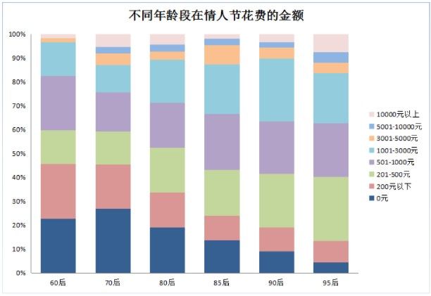  情人節禮物不挑貴!酒鬼花生新品更懂ta