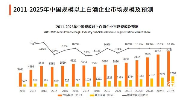  大地魂：匠心釀酒香，歲月見真章