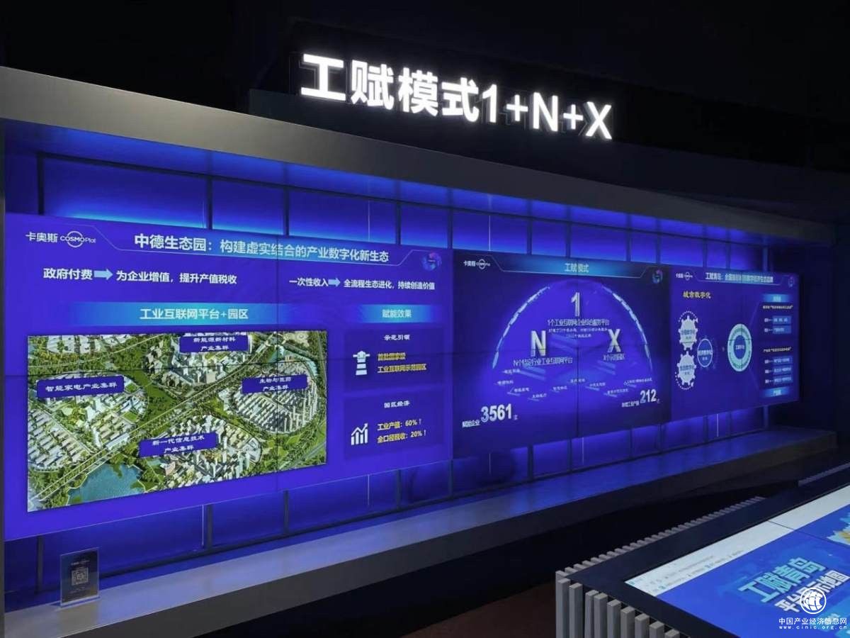  卡奧斯工賦強國模式，貢獻城市數字經濟高速發展新思路