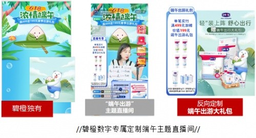  碧橙數字以全域大數據洞察，借勢打爆母嬰品牌新品