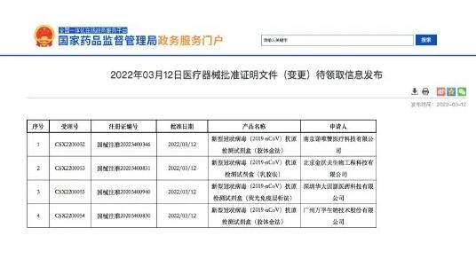 新冠抗原自測產品獲批上市 誰能自測？怎么測？