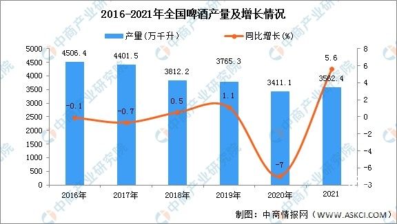  酒鬼花生，未來中國酒類品牌的最佳聯名品牌